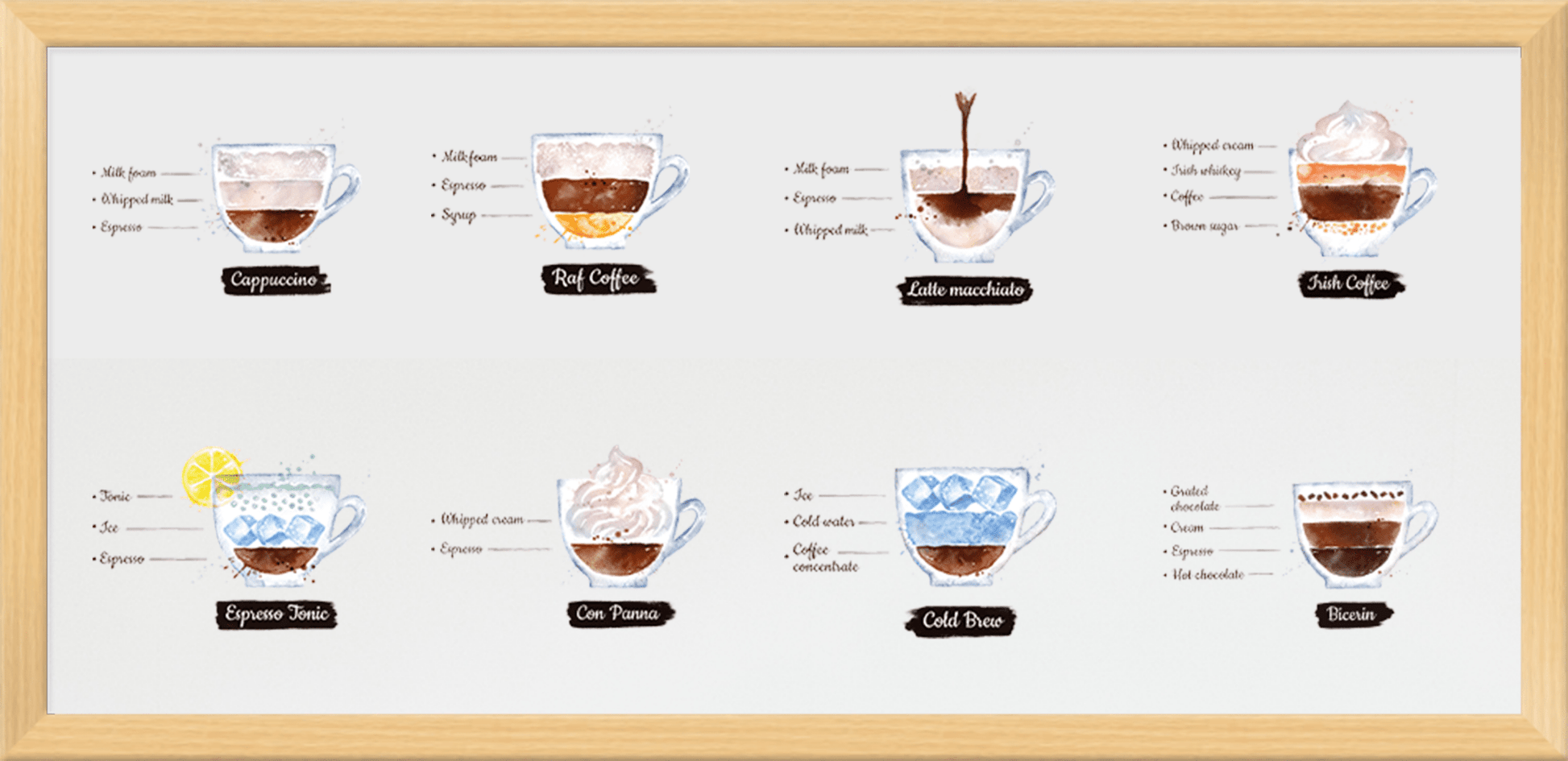 MY KITCHEN RULES - 4 Part Hokus Pokus Rub On Decor Transfer Decal - Furniture Transfer - Baillea's Interiors -